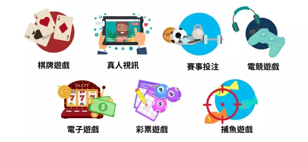 2023合法賭博網站排名
